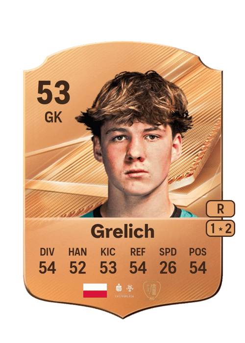 Jakub Grelich