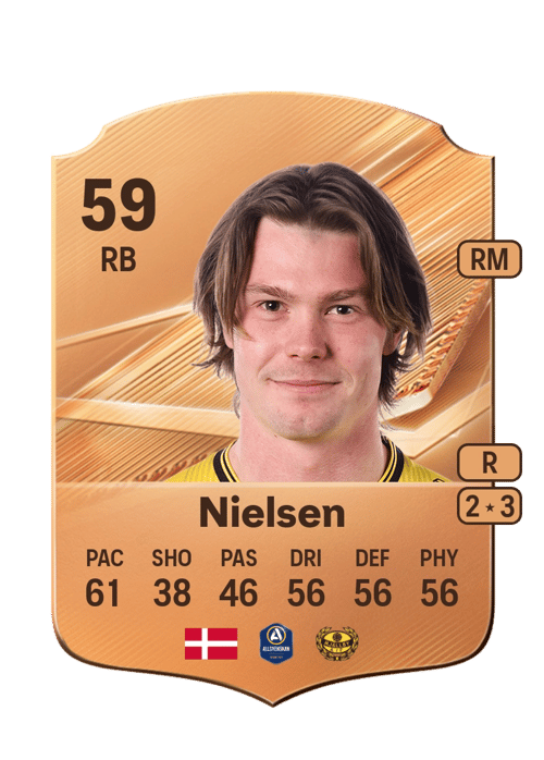 Max Nielsen