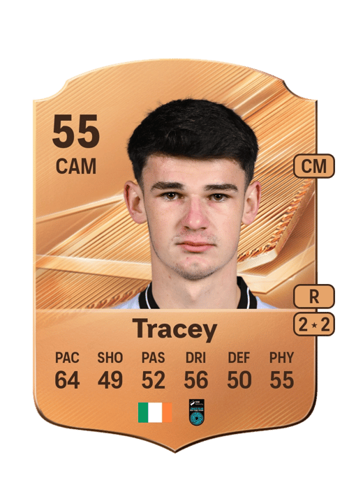 Shane Tracey