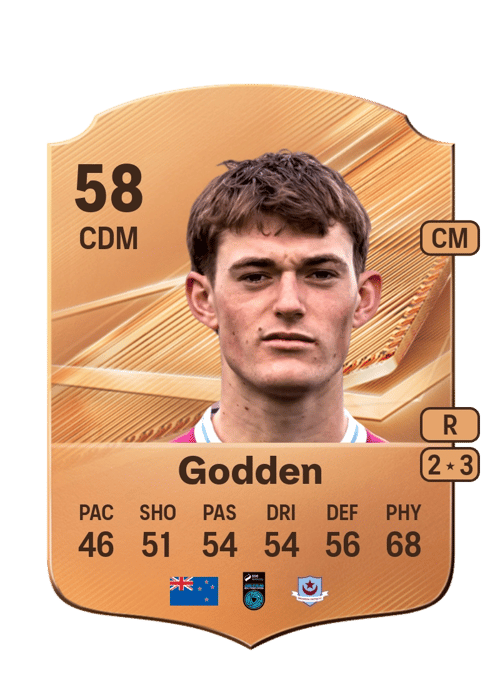 Jago Godden