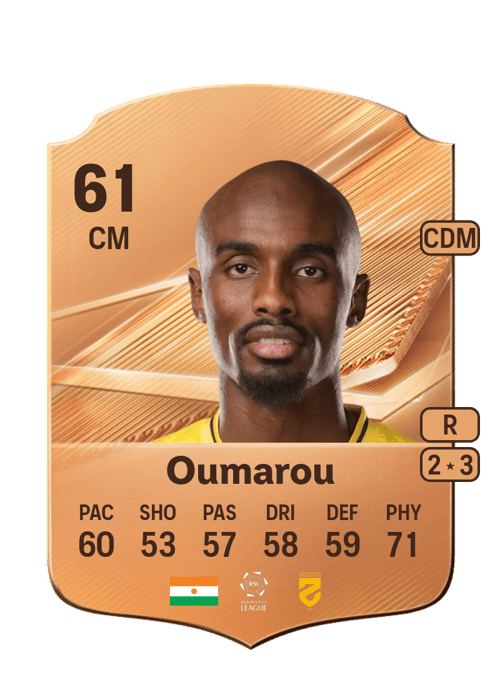 Youssouf Oumarou