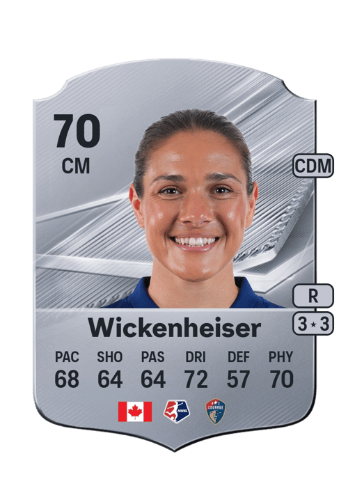Carly Wickenheiser
