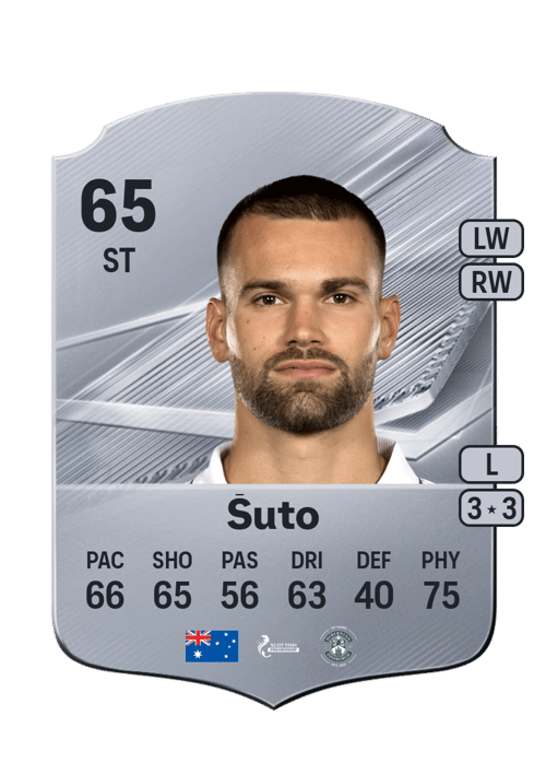 Ante Šuto