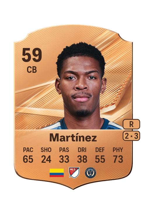 Geiner Martínez