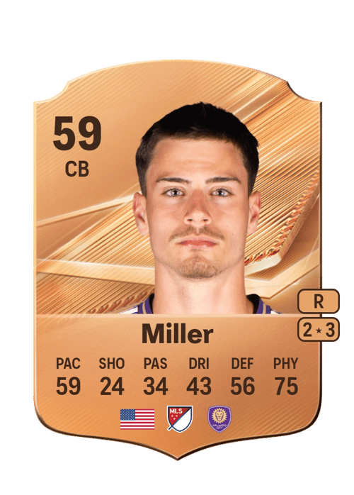 Nolan Miller