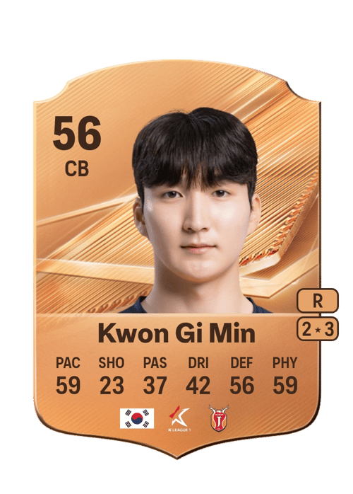 Kwon Gi Min