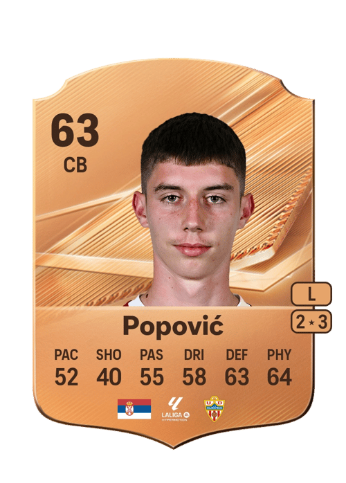 Andrej Popović