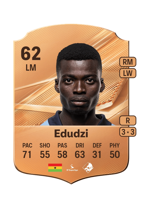 Cyril Edudzi