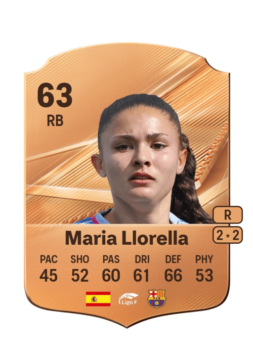 Maria Llorella