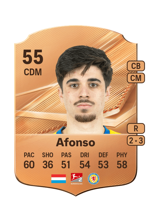 Hugo Luis Afonso