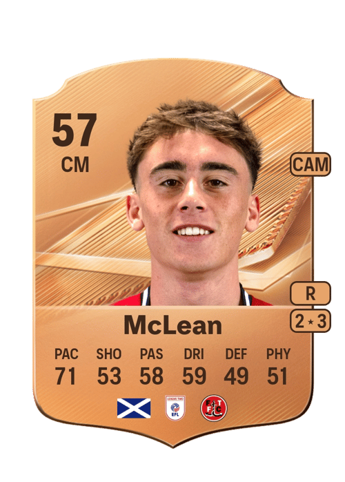 Crispin McLean