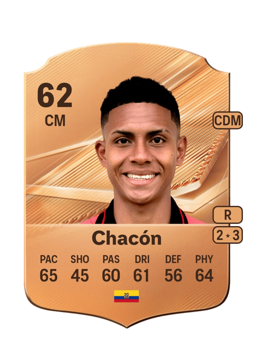 Jeremy Chacón