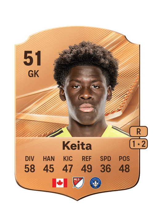 Samsy Keita