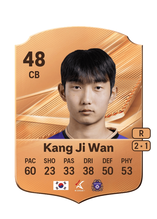 Kang Ji Wan