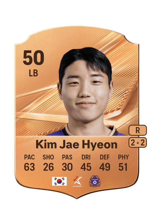Kim Jae Hyeon