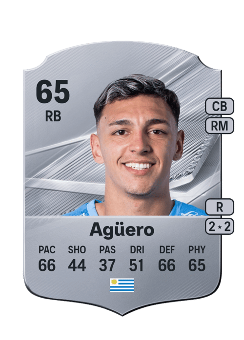 Eduardo Agüero