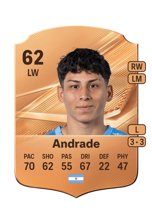 Luka Andrade
