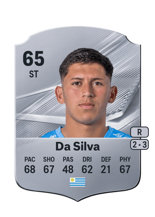 Nahuel Da Silva