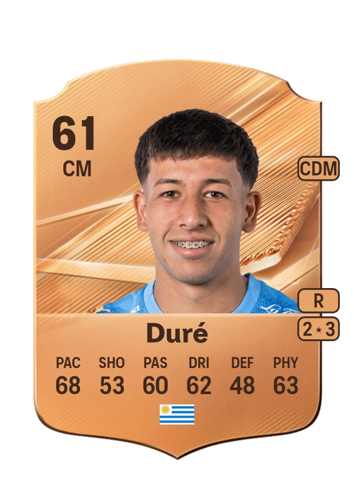 Lucas Duré