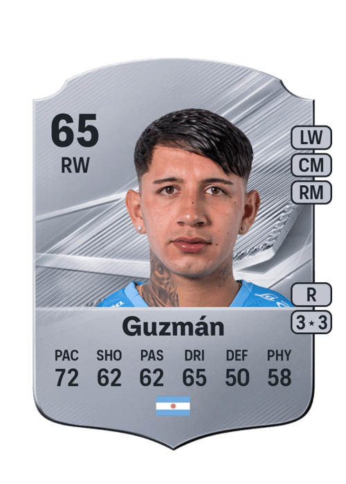 Diogo Guzmán