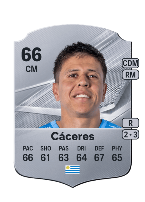 Sebastián Cáceres