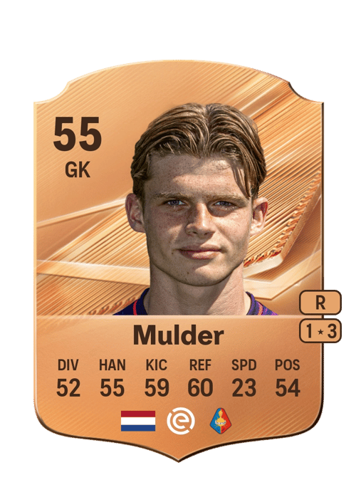 Finn Mulder