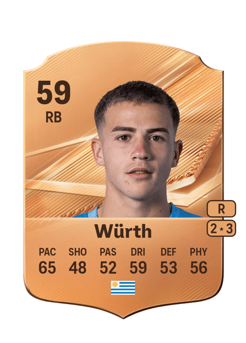 Valentino Würth