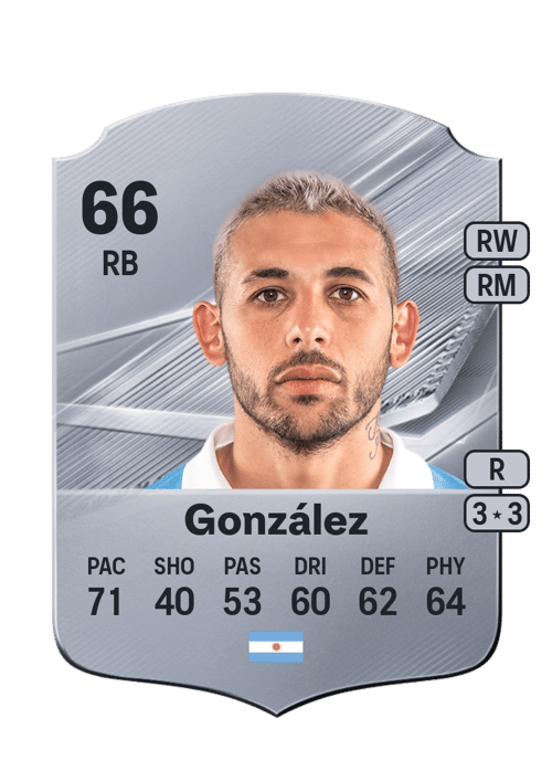 Juan González