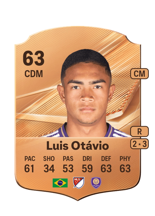 Luis Otávio