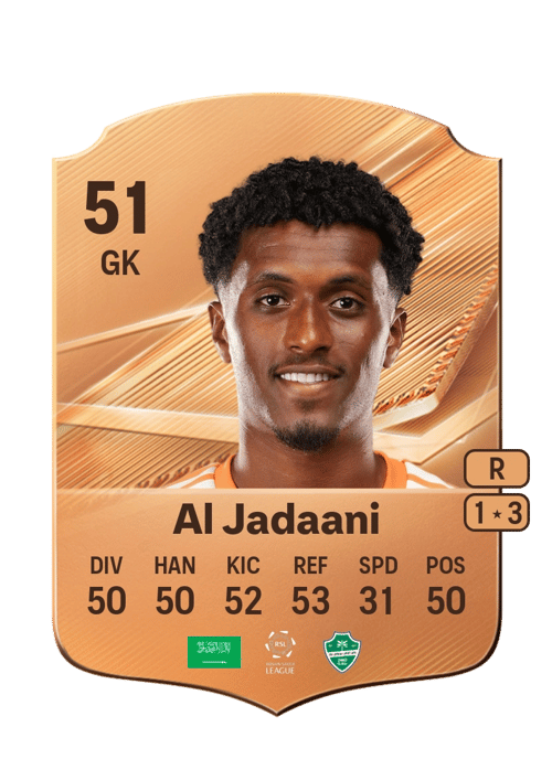 Salman Al Jadaani
