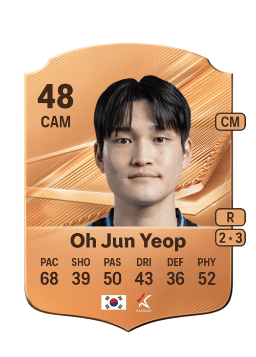 Oh Jun Yeop