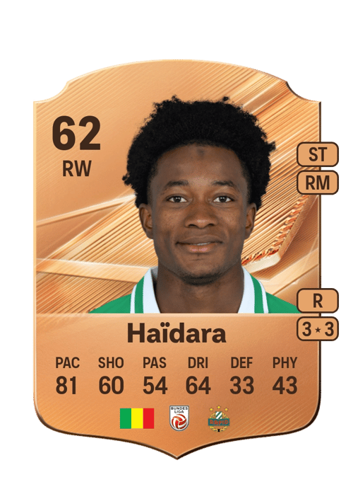 Moulaye Haïdara