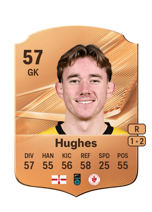Liam Hughes