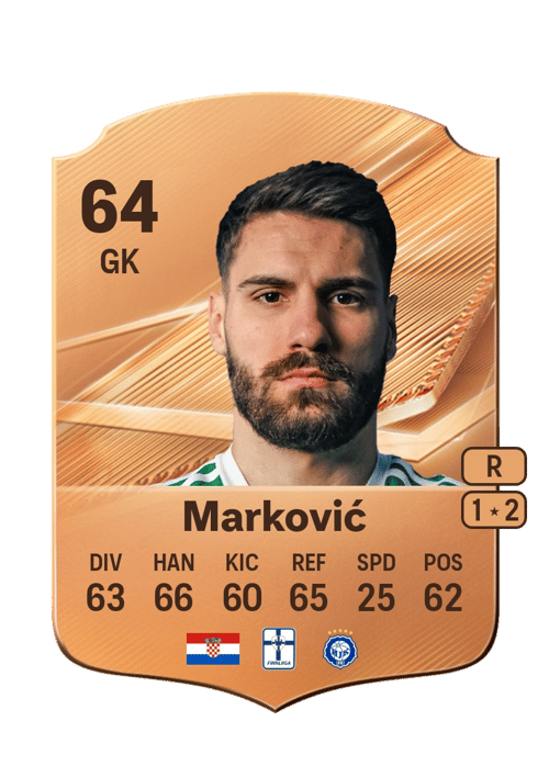 Matej Marković