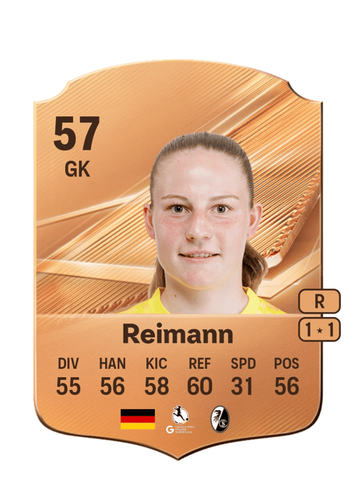 Anna Reimann