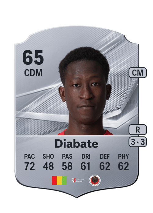 Ousmane Diabate