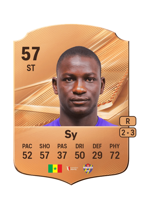 Abdou Sy