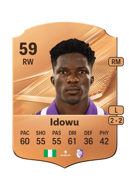 Michael Idowu