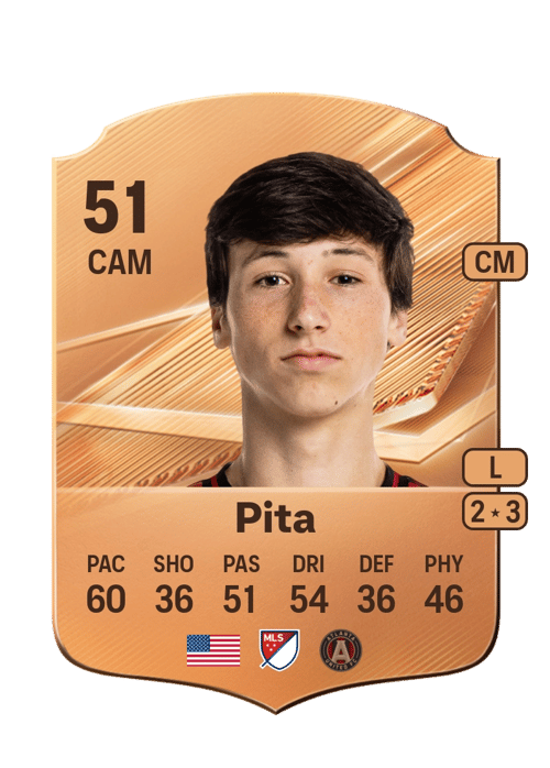 Santiago Pita