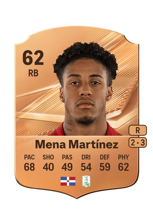 Marlon Mena Martínez