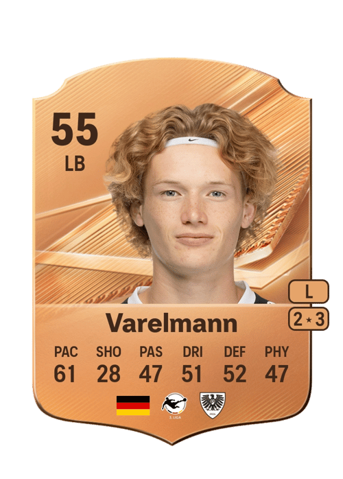 Niklas Varelmann