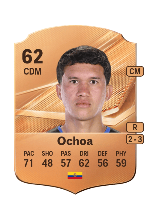 Youri Ochoa