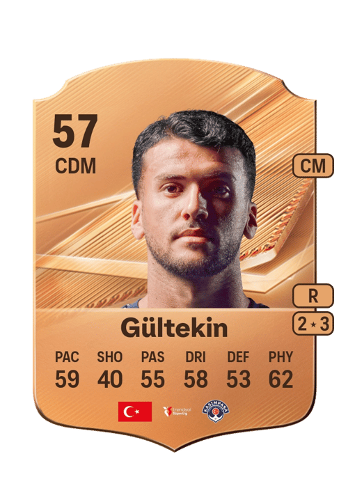 Burak Gültekin