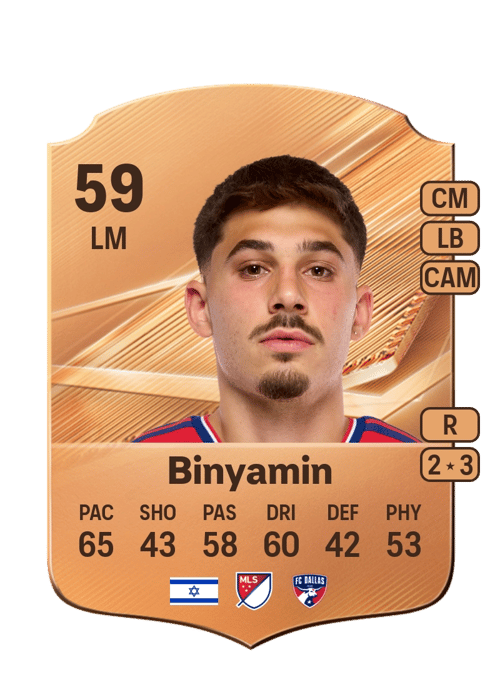 Ran Binyamin