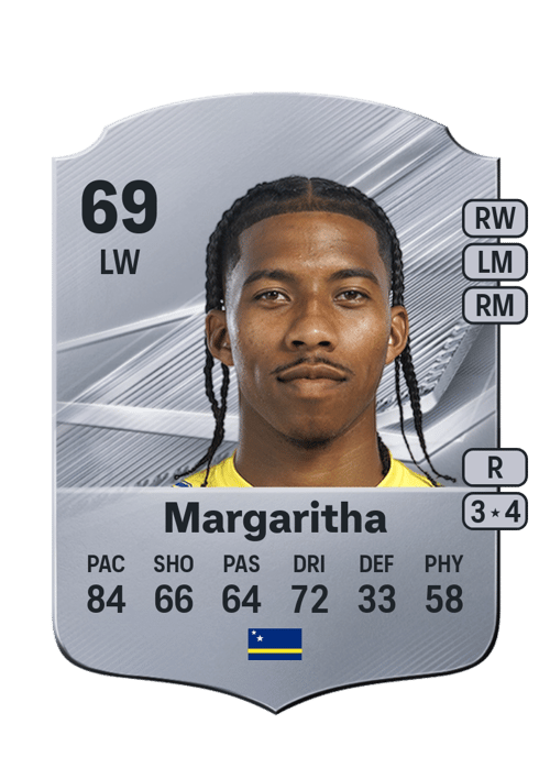 Jearl Margaritha