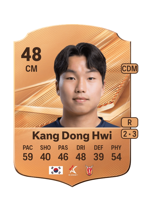 Kang Dong Hwi