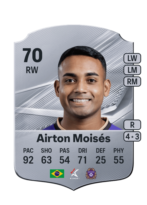 Airton Moisés