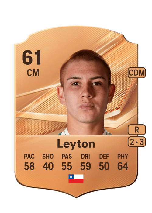 Tomás Leyton