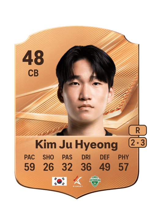 Kim Ju Hyeong