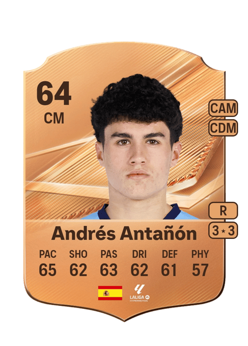 Andrés Antañón
